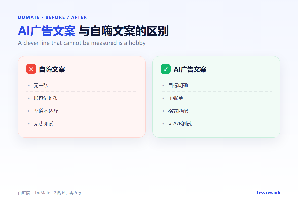 AI广告文案 workflow summary: five steps and a checklist
