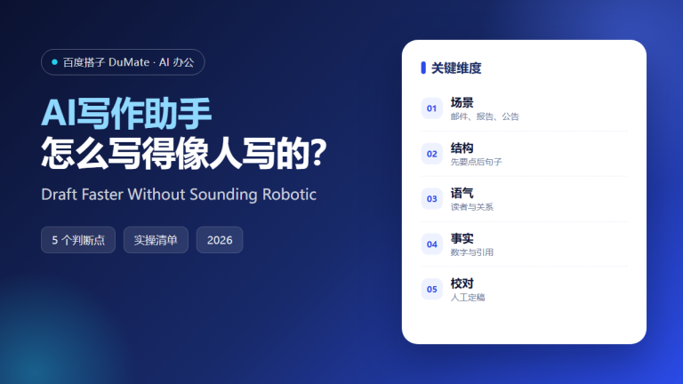 AI写作助手 featured image: draft faster without sounding robotic