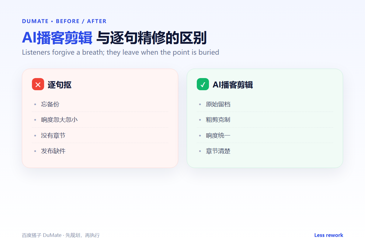 AI播客剪辑 workflow summary: five steps and a checklist