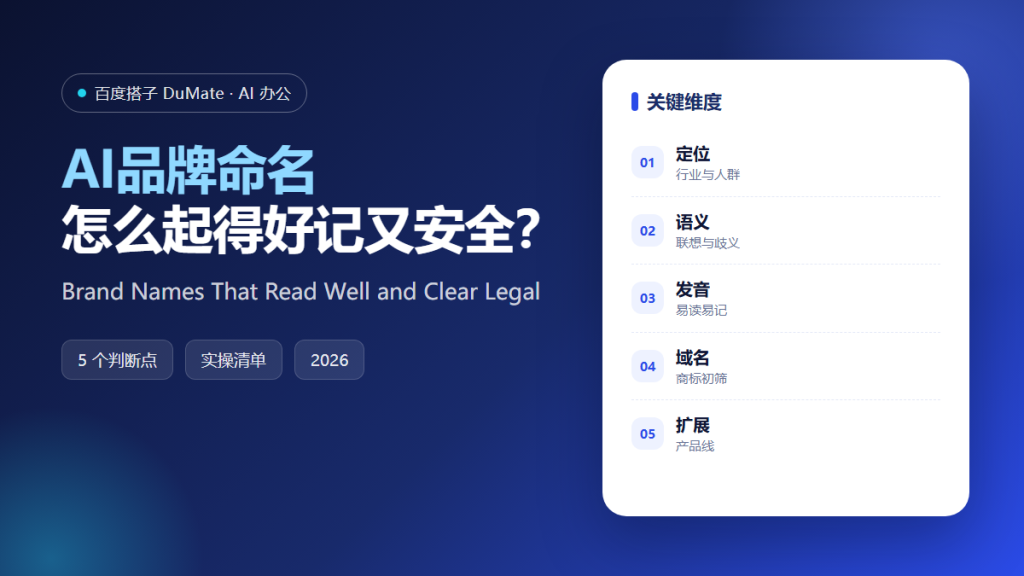 AI品牌命名 featured illustration