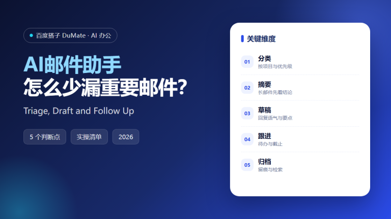 AI邮件助手 featured image: triage draft and follow up